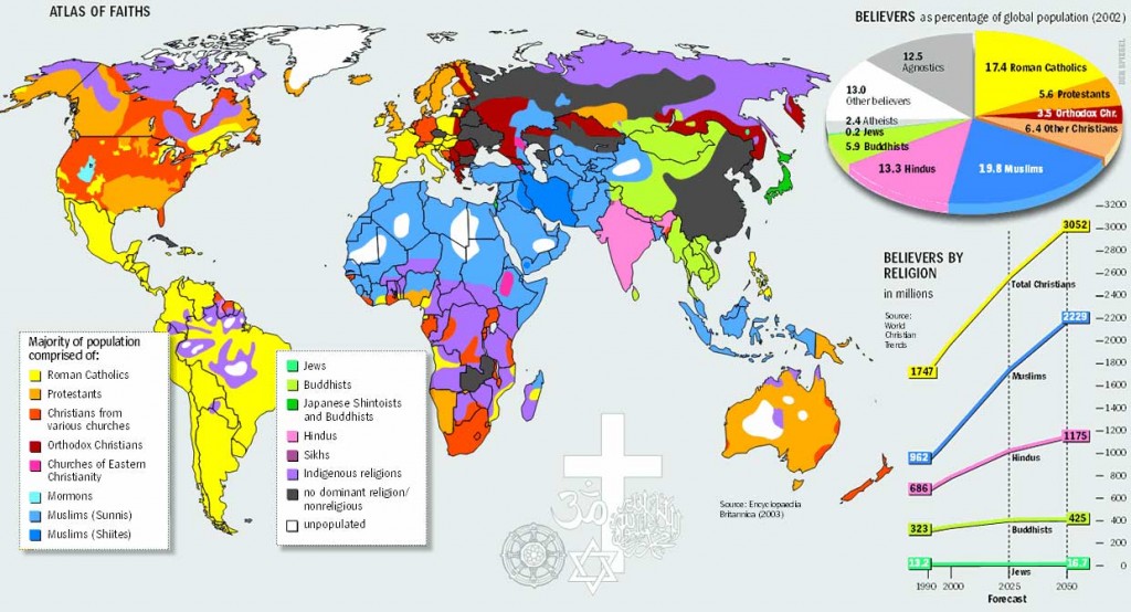 从全球角度显示“信徒”百分比的地图